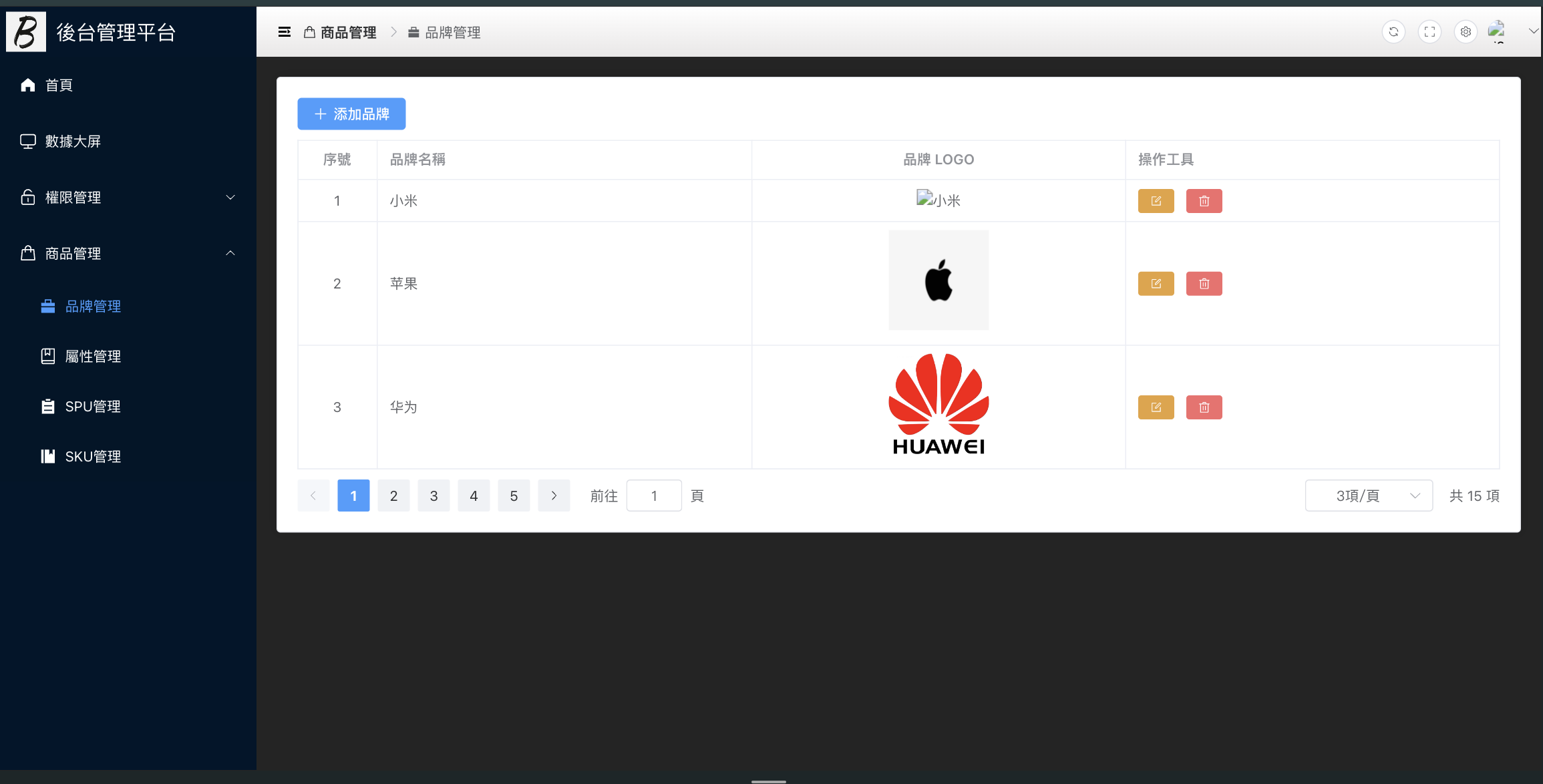 2023 後台專案開發練習